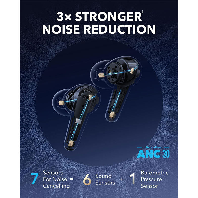 هندزفری بلوتوثی انکر Soundcore Liberty 4 Pro A3954