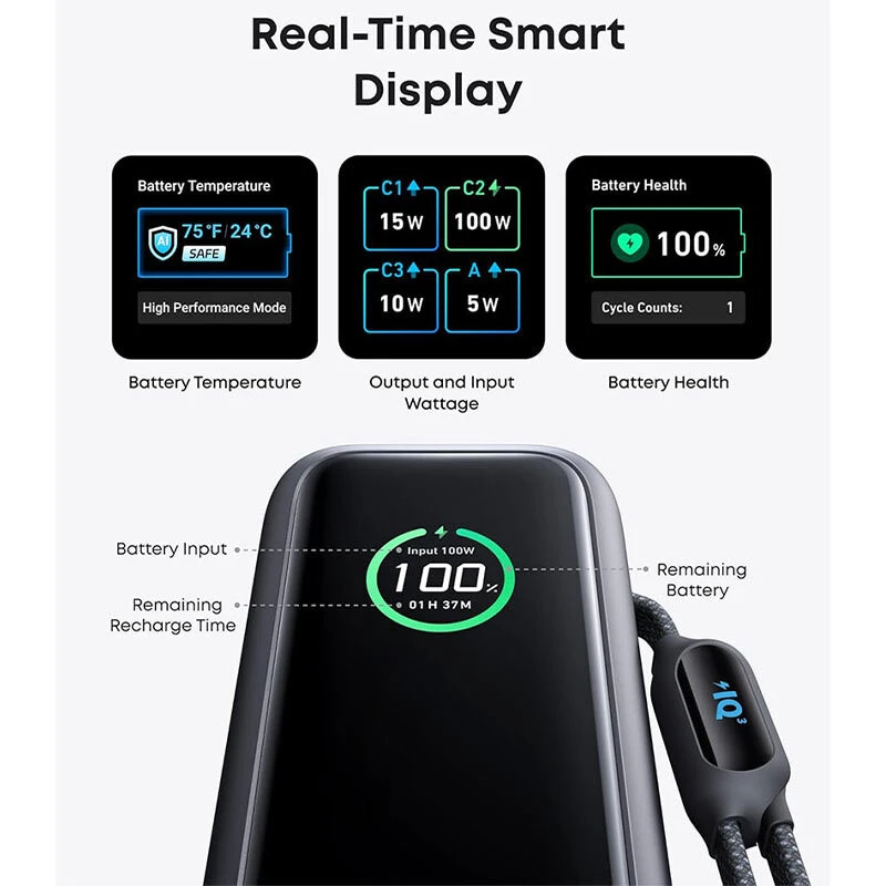 پاور بانک فست شارژ انکر A1695H11 100W ظرفیت 25000 میلی آمپر ساعت
