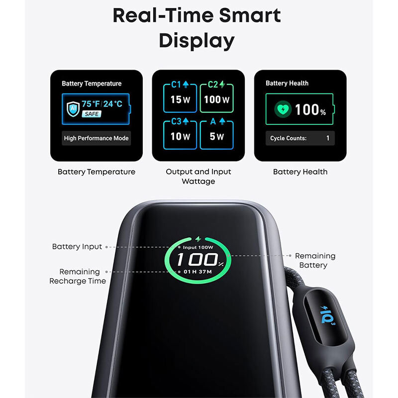 پاور بانک فست شارژ انکر A1695H11 100W ظرفیت 25000 میلی آمپر ساعت