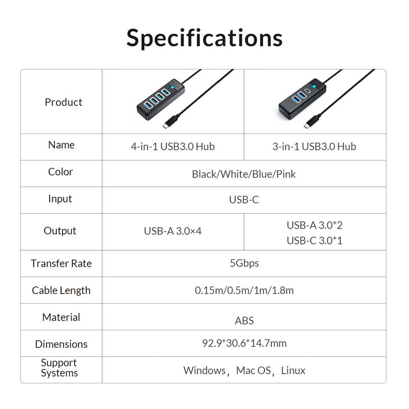 هاب 3 پورت Type-C اوریکو PWC2U-C3