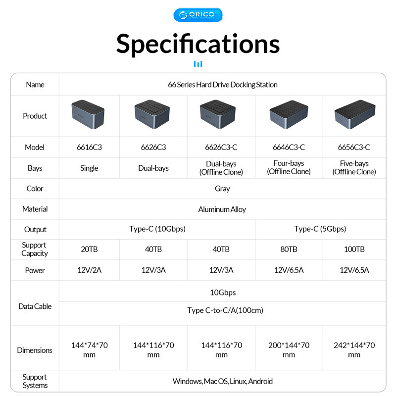 داک هارد 4 سینی اوریکو Orico 6646C3-C USB 3.2