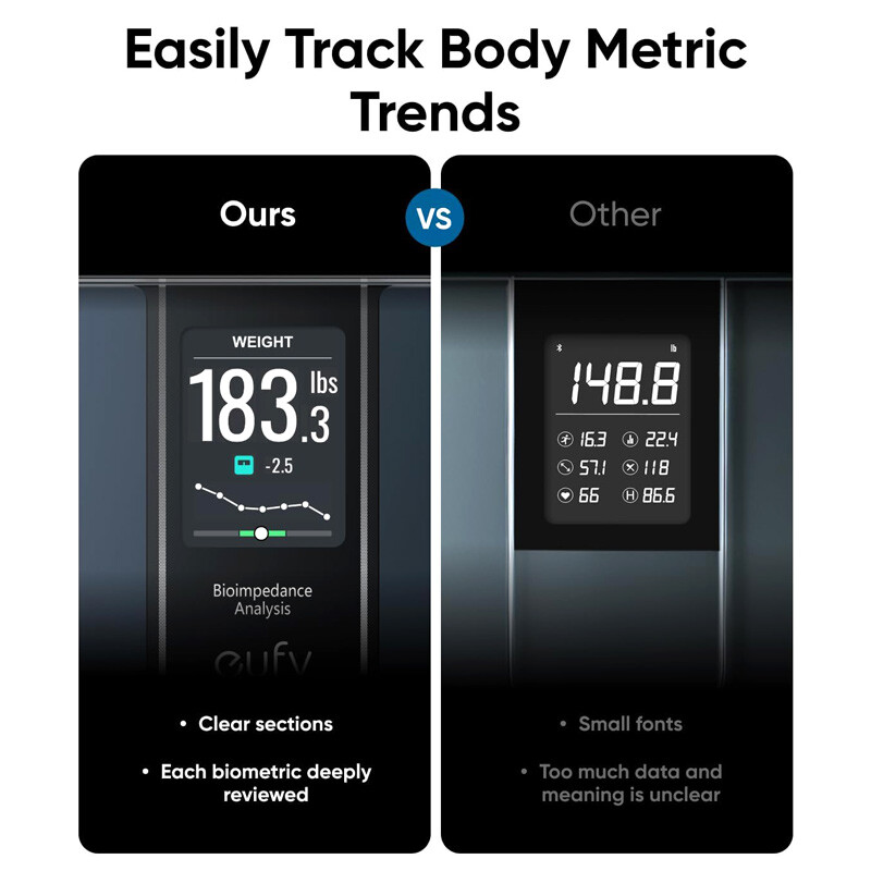 ترازو دیجیتال هوشمند Anker Eufy Smart scale C20 T9130011