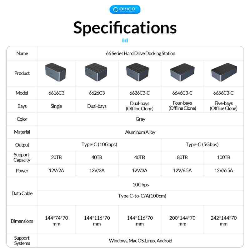 داک هارد 5 سینی اوریکو Orico 6656C3-C USB 3.2