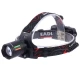 چراغ قوه پیشانی هدلایت شارژی Ruilang RL-T62-2