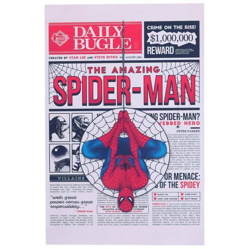تابلو شاسی 20*30 Spider-Man کد 3