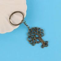جاکلیدی برنزی طرح درخت کد 2