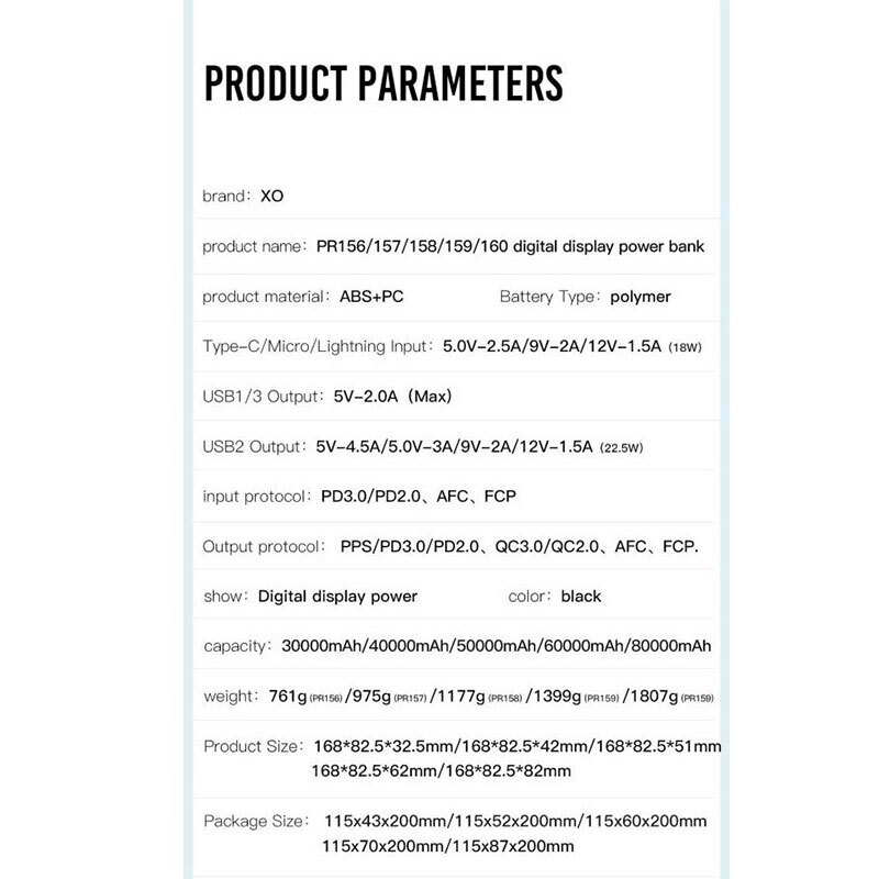 پاور بانک فست شارژ ایکس او XO-PR156 QC3.0 PD3.0 22.5W ظرفیت 30000 میلی آمپر ساعت