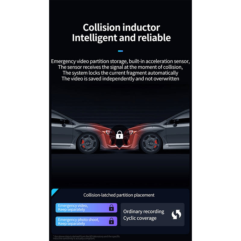 دوربین خودرو ایکس او XO-XJ03