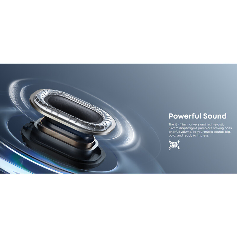 هندزفری بلوتوثی انکر Soundcore V40i A3878