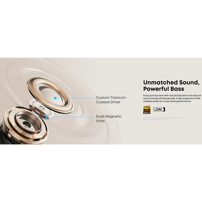 هندزفری بلوتوثی انکر Soundcore AeroClip A3388