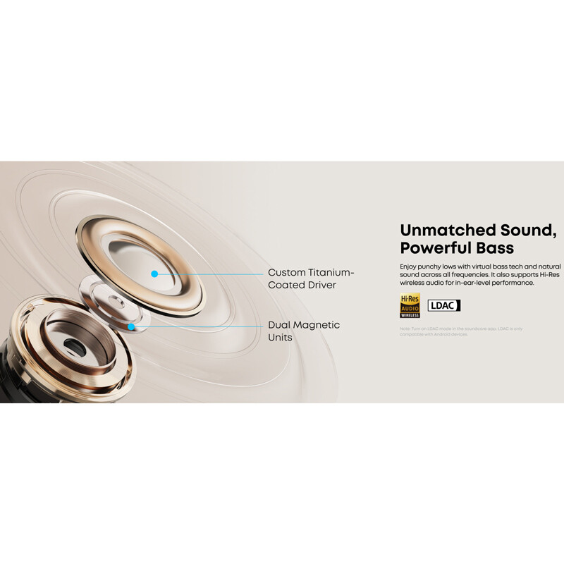 هندزفری بلوتوثی انکر Soundcore AeroClip A3388