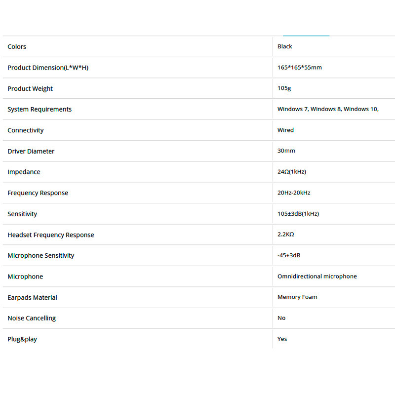 هدست سیم دار Rapoo H102