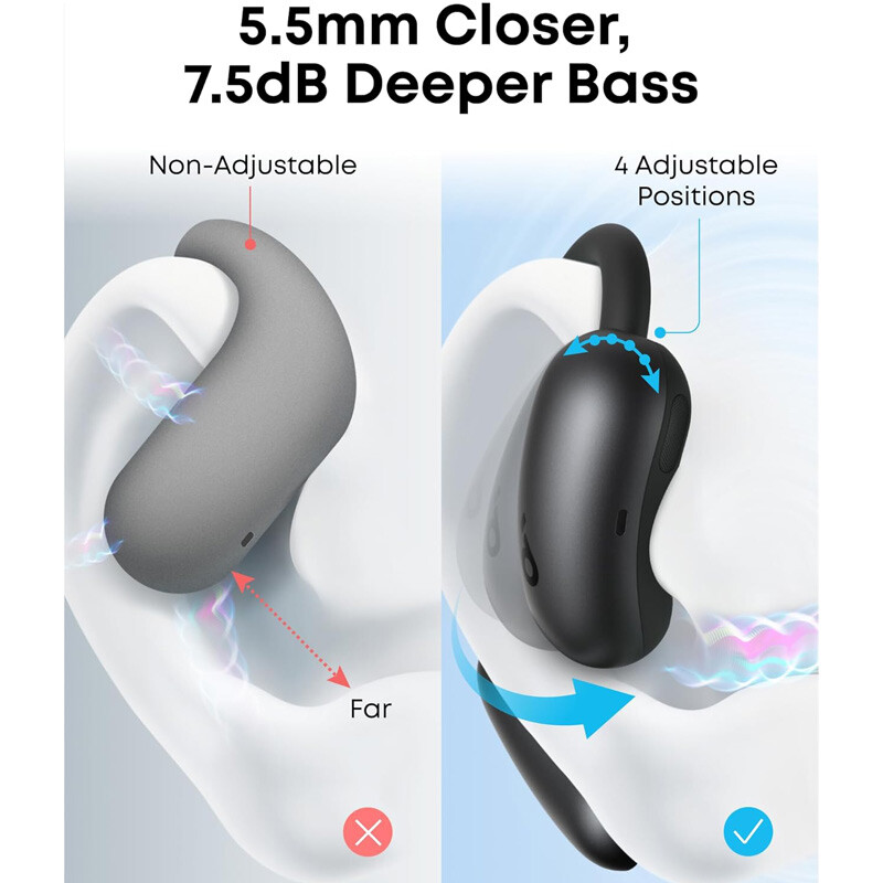 هندزفری بلوتوثی انکر Soundcore Aerofit 2 A3874