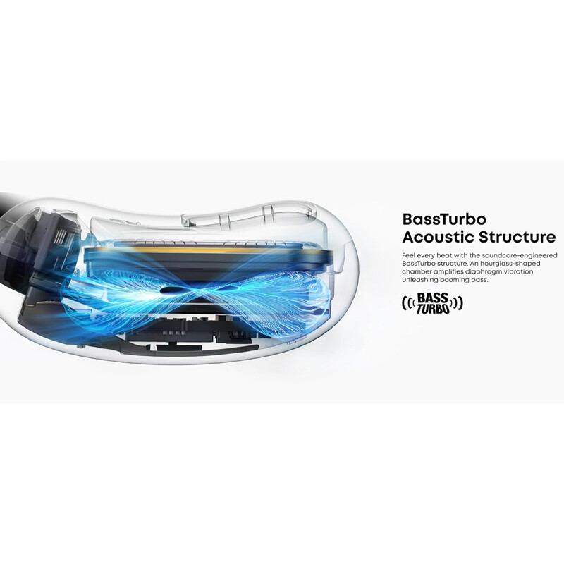 هندزفری بلوتوثی انکر Soundcore Aerofit 2 A3874