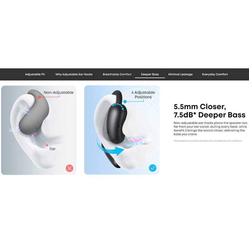هندزفری بلوتوثی انکر Soundcore Aerofit 2 A3874