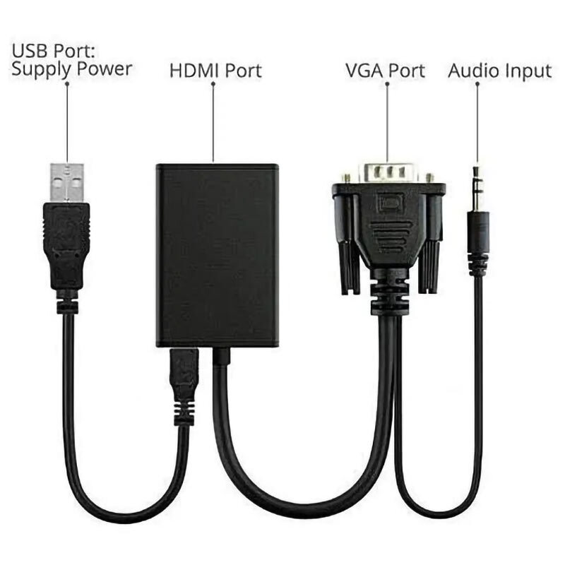 تبدیل VGA به HDMI رویال RC-1001