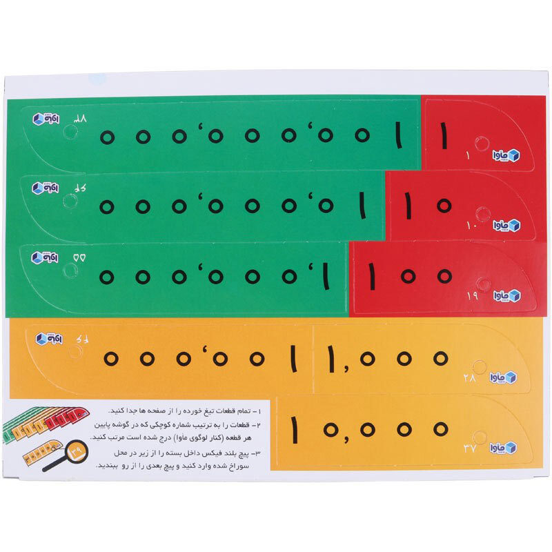 مجموعه آموزشی ریاضی خوشمزه چهارم دبستان ماوا
