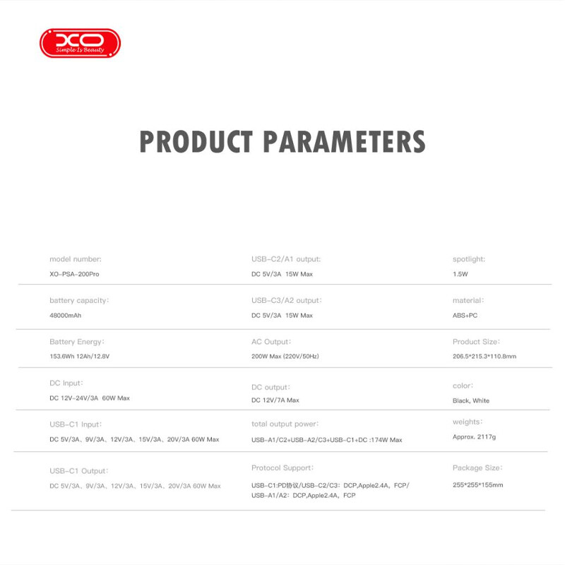 پاور بانک فست شارژ ایکس او XO-PSA-200Pro PD 60W ظرفیت 48000 میلی آمپر ساعت