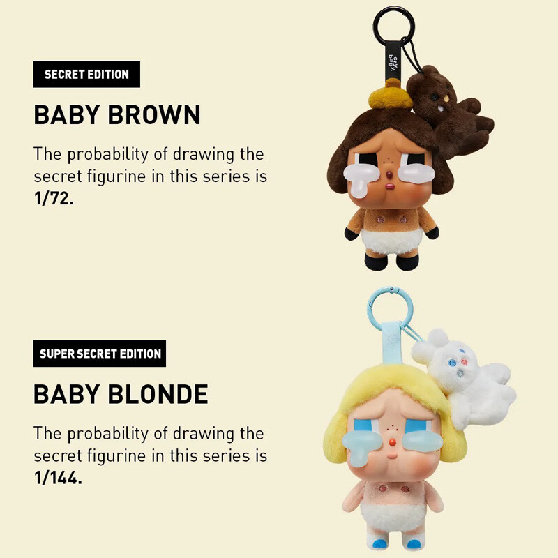 اسباب بازی شانسی کرای بیبی Pop Mart Baby Crying