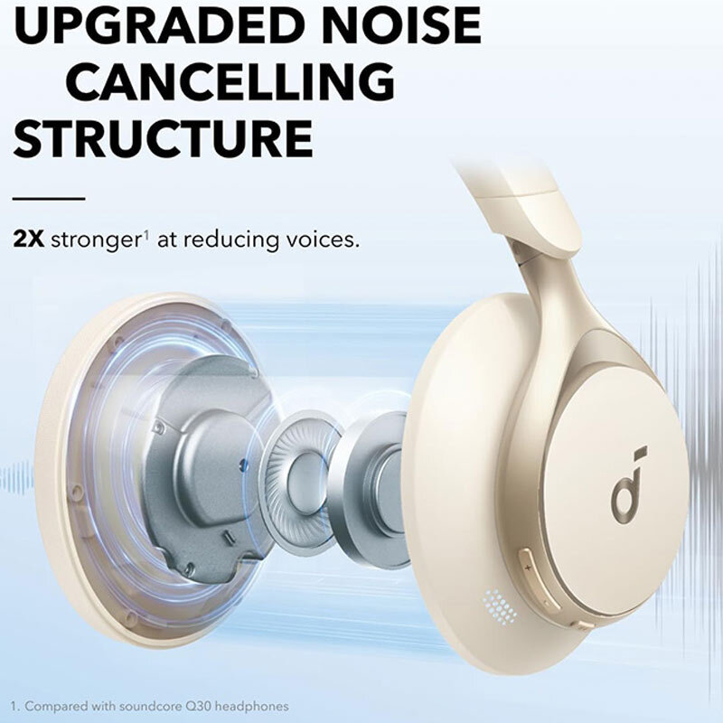 هدفون بلوتوثی انکر Soundcore Space ONE A3035