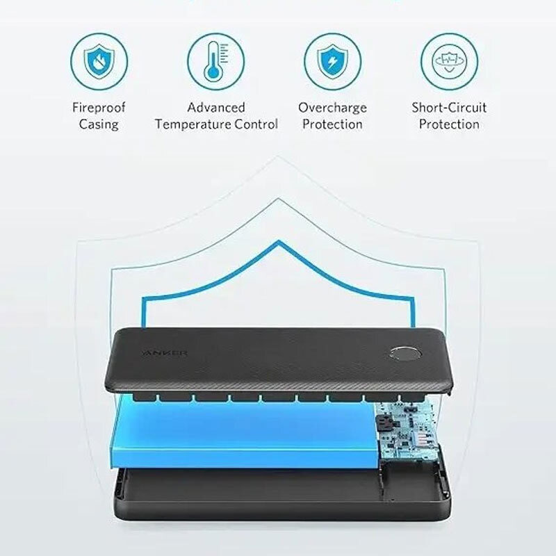 پاور بانک فست شارژ انکر PowerCore Slim Essential A1245 PD 20W ظرفیت 10000 میلی آمپر ساعت