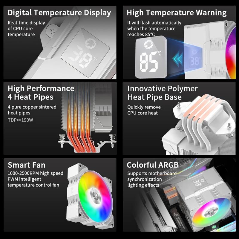 خنک کننده پردازنده گیم مکس Gamma 90 Digital White