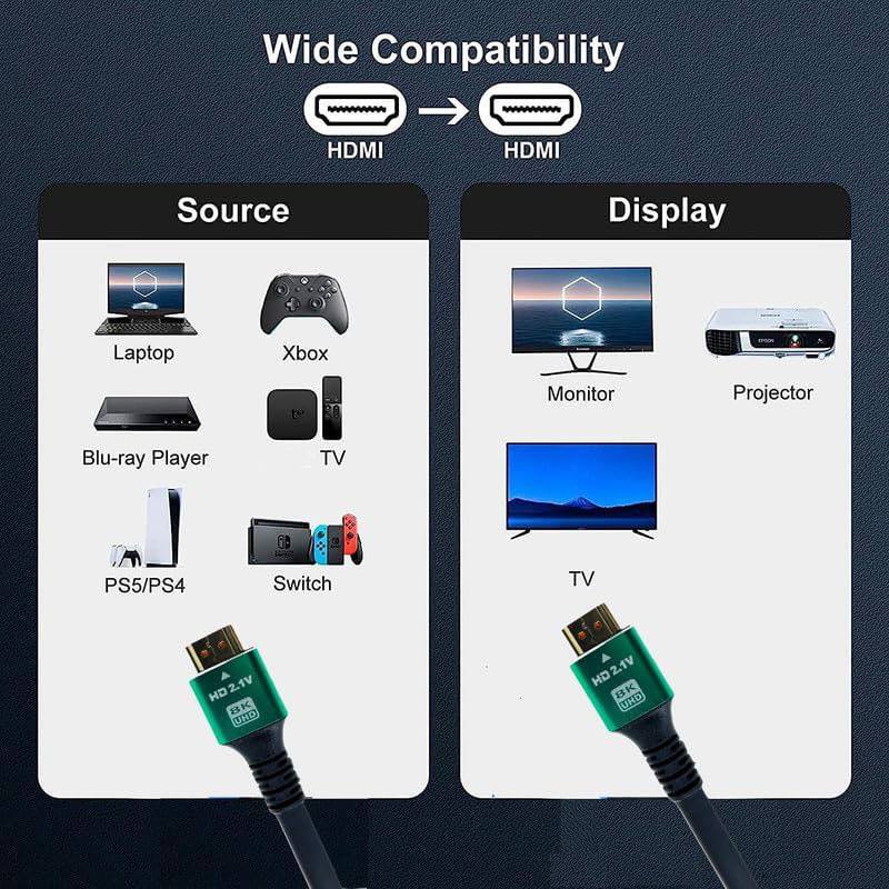 کابل HDMI 8K پریمیوم Premium طول 3 متر
