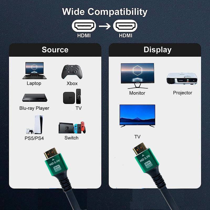 کابل HDMI 8K پریمیوم Premium طول 2 متر