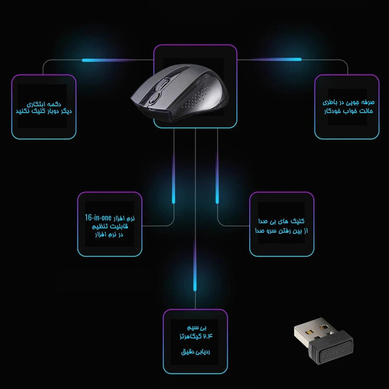 موس بی سیم ای فورتک G9-500FS