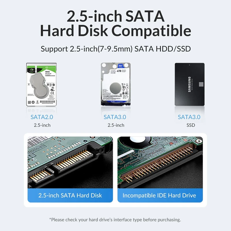 باکس هارد 2.5 اینچی HDD/SSD اوریکو 25PW1-C3