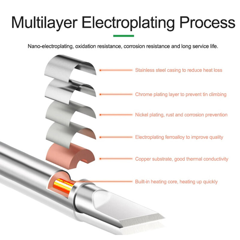 نوک هویه کاتری ریلایف Relife T12-XS-SK