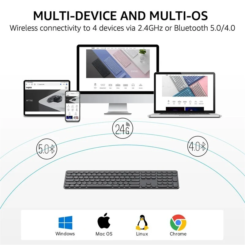 کیبورد بی سیم رپو E9550L