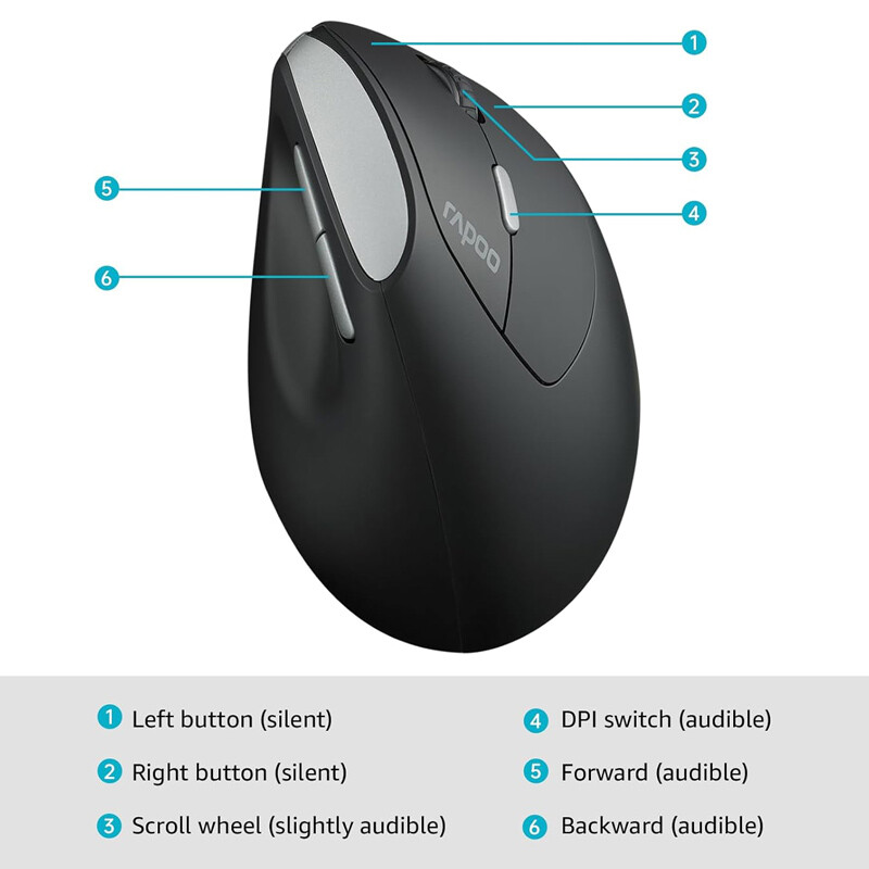 موس بی سیم رپو EV250