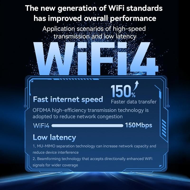 کارت شبکه بی سیم آنتن دار Yesido WP11 150Mbps