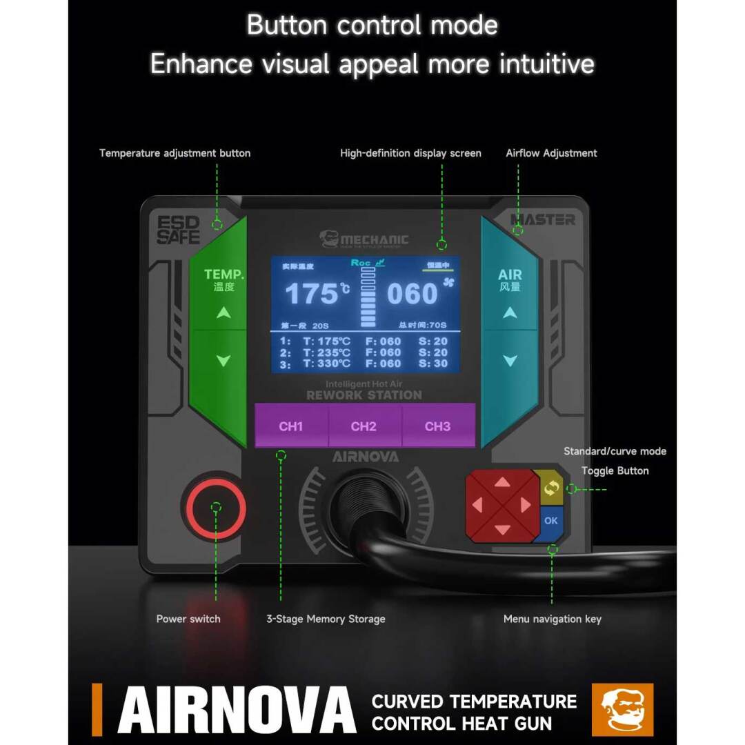 هیتر مکانیک Mechanic Airnova