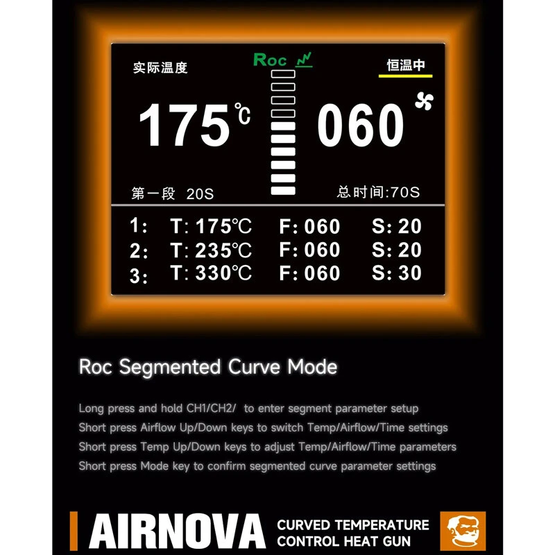 هیتر مکانیک Mechanic Airnova