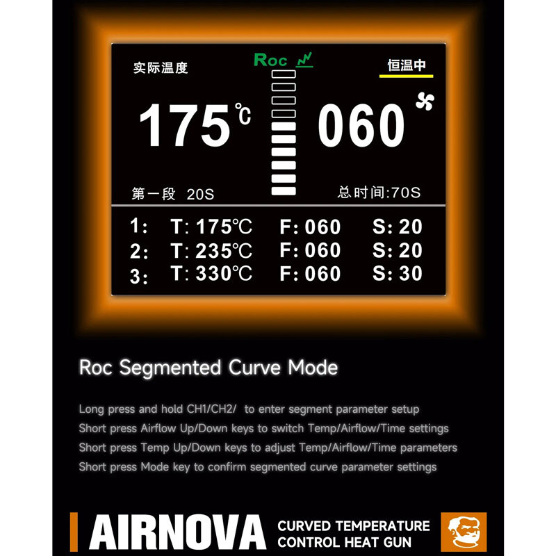 هیتر مکانیک Mechanic Airnova