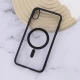 قاب PC مگ سیف آیفون XS Max دور رنگی