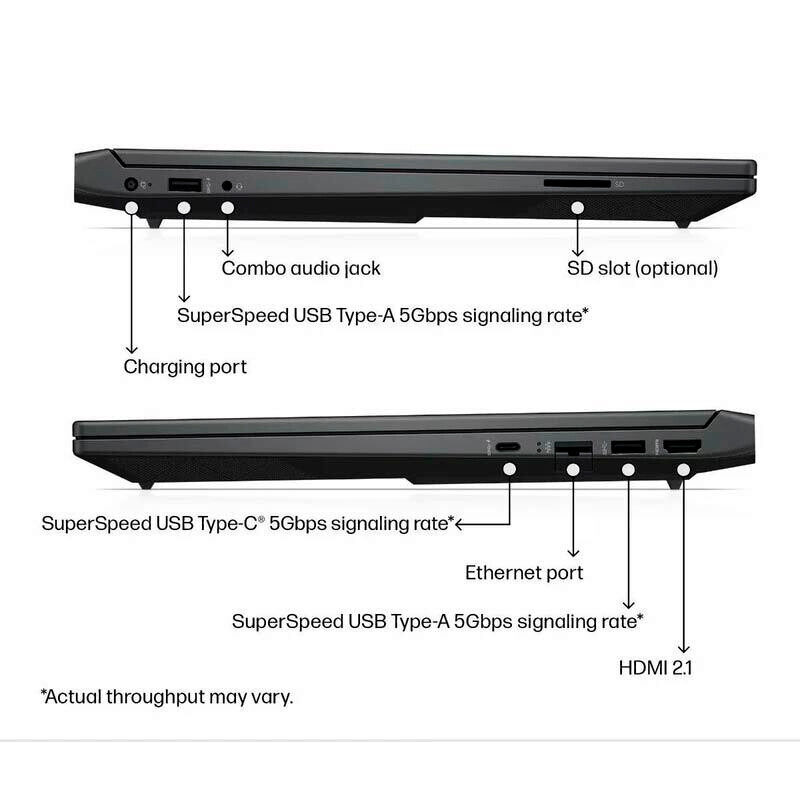 لپ تاپ گیمینگ اچ پی 15.6 اینچی Victus 15 FA2082WM Core i5 13420H 16GB 512GB SSD RTX4050