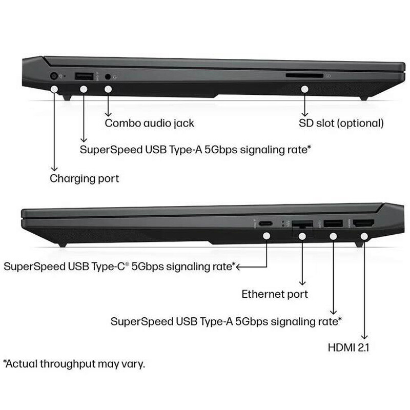 لپ تاپ گیمینگ اچ پی 15.6 اینچی Victus 15 FA2082WM Core i5 13420H 32GB 1TB SSD RTX4050