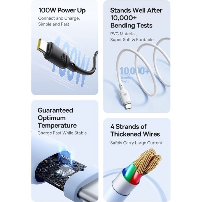 کابل لایتنینگ فست شارژ 2.4 آمپر باسئوس Silky P10377702 طول 2 متر