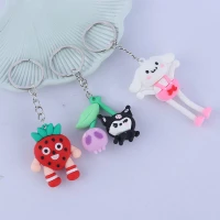 جاکلیدی سیلیکونی