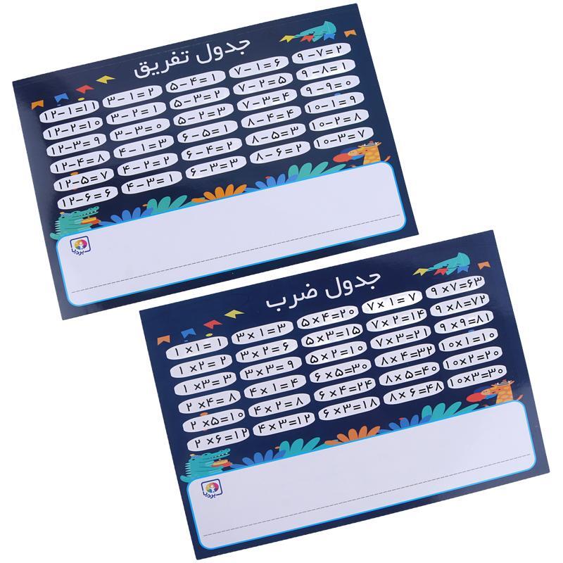 بازی آموزشی ریاضی آهنربایی بردیا 4024