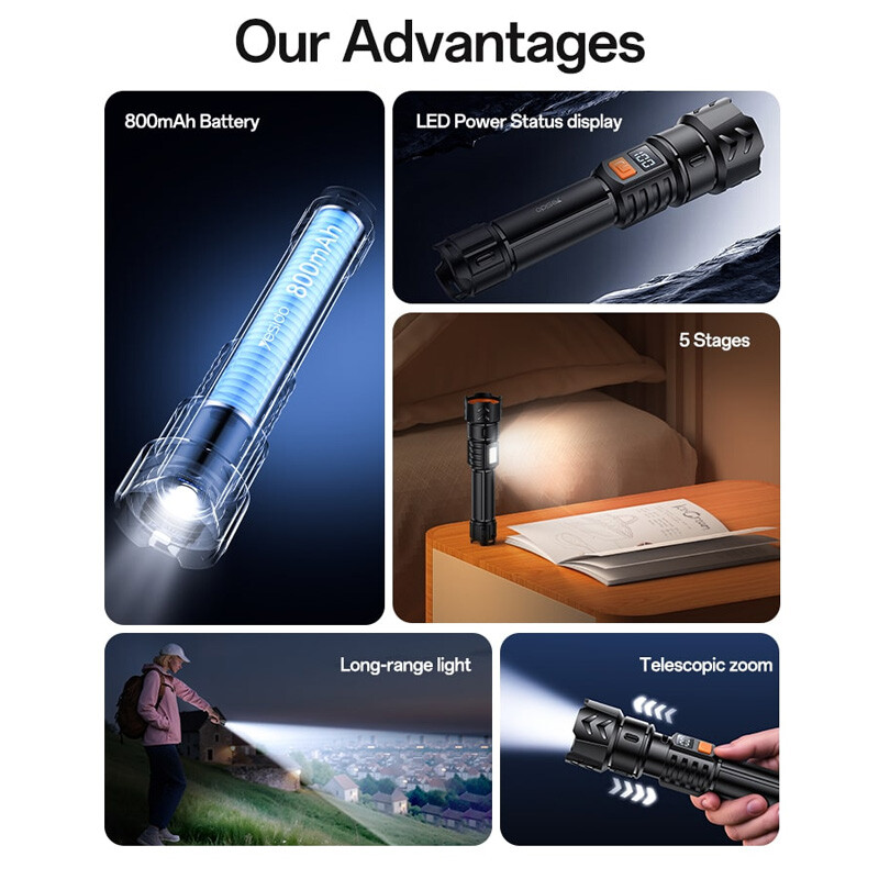 چراغ قوه شارژی Yesido TC10