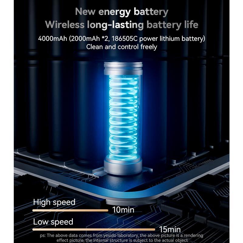 جارو شارژی یسیدو Yesido VC08 60W