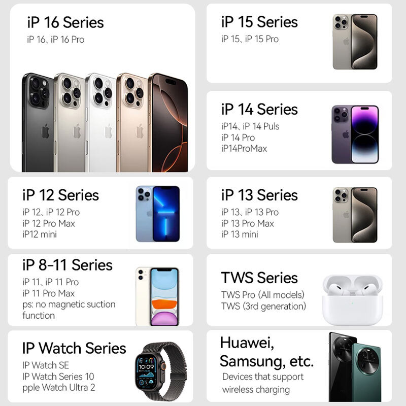 هولدر و شارژر وایرلس 15 وات یسیدو DS27