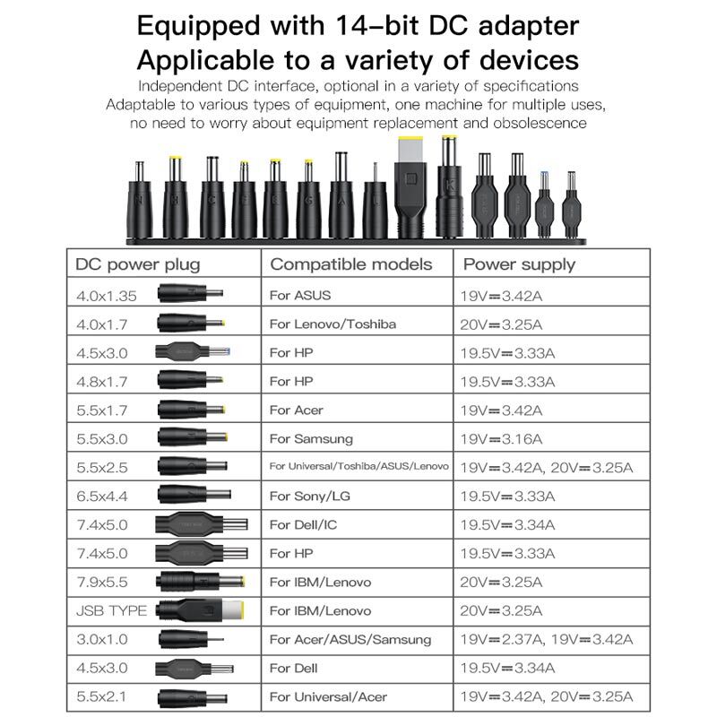 شارژر لپ تاپ یسیدو CG11E 20V 3.42A