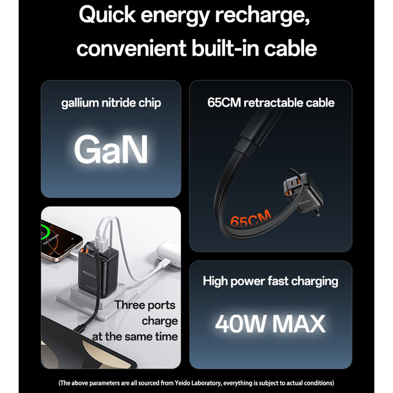 شارژر دیواری 40 وات یسیدو YC99 Gan QC PD 3A