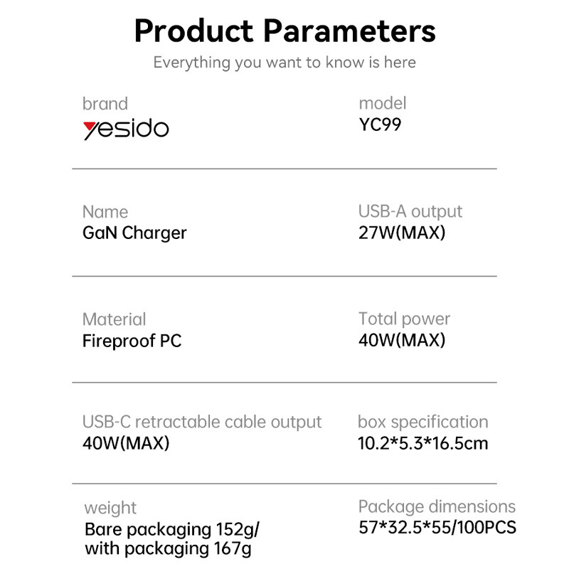 شارژر دیواری 40 وات یسیدو YC99 Gan QC PD 3A