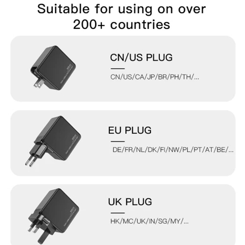 شارژر دیواری 65 وات یسیدو YC35 Gan QC PD 3A